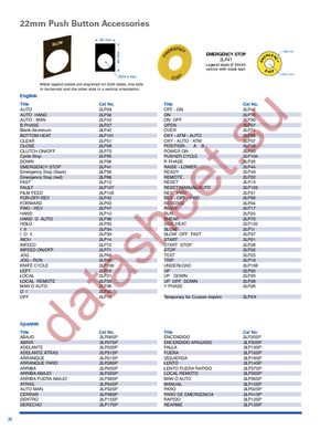 E30KE122 datasheet  